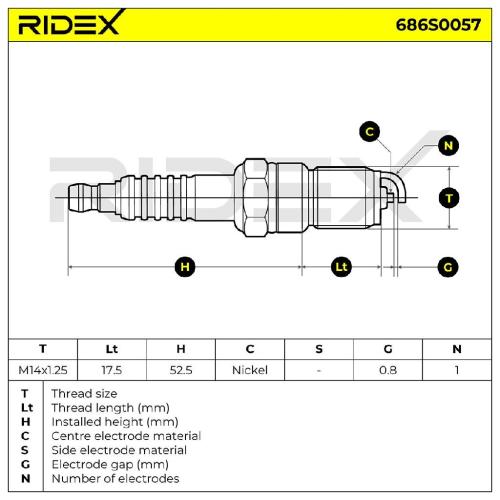 RIDEX 686S0057 Zündkerze Nickel Spanner Size: 16 mm Gewindelänge: 17,5 Bild RIDEX 686S0057 Zündkerze Nickel Spanner Size: 16 mm Gewindelänge: 17,5
