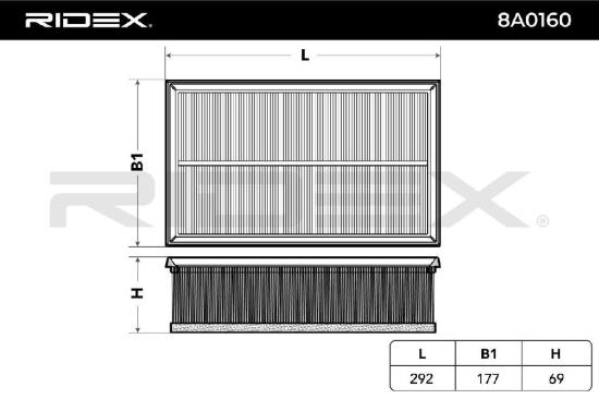RIDEX 8A0160 Motor Luftfilter Filtereinsatz Umluftfilter mit Vorfilter für VW Bild RIDEX 8A0160 Motor Luftfilter Filtereinsatz Umluftfilter mit Vorfilter für VW