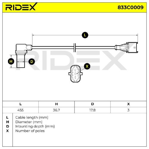 RIDEX Kurbelwellensensor 833C0009 Induktivsensor mit Kabel für FIAT GRANDE PUNTO Bild RIDEX Kurbelwellensensor 833C0009 Induktivsensor mit Kabel für FIAT GRANDE PUNTO