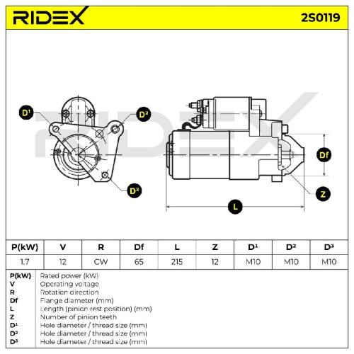 RIDEX Motor Starter/Anlasser 1,7kW für RENAULT Clio 1I (BB0/1/2, CB0/1/2) KANGOO Bild RIDEX Motor Starter/Anlasser 1,7kW für RENAULT Clio 1I (BB0/1/2, CB0/1/2) KANGOO