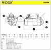 RIDEX Motor Starter/Anlasser 1,7kW für RENAULT Clio 1I (BB0/1/2, CB0/1/2) KANGOO Bild RIDEX Motor Starter/Anlasser 1,7kW für RENAULT Clio 1I (BB0/1/2, CB0/1/2) KANGOO