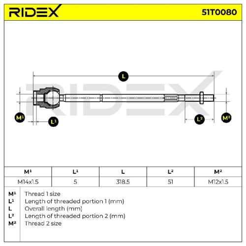RIDEX Axialgelenk Spurstange Vorne beidseitig für OPEL Corsa C Schrägheck (X01) Bild RIDEX Axialgelenk Spurstange Vorne beidseitig für OPEL Corsa C Schrägheck (X01)