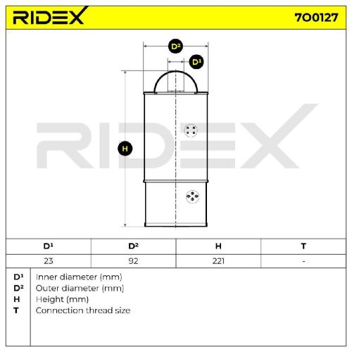 RIDEX Ölfilter Auto Motorölfilter Filtereinsatz mit Dichtungen 7O0127 Bild RIDEX Ölfilter Auto Motorölfilter Filtereinsatz mit Dichtungen 7O0127