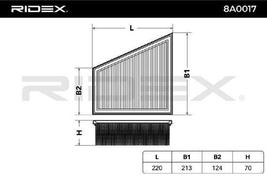 RIDEX 8A0017 Motor Luftfilter Filtereinsatz Umluftfilter für VW POLO (9N) Bild RIDEX 8A0017 Motor Luftfilter Filtereinsatz Umluftfilter für VW POLO (9N)