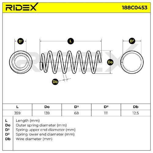 RIDEX 188C0453 2x Federn Fahrwerksfedern Vorne für VW Golf 1II (1H1) Bild RIDEX 188C0453 2x Federn Fahrwerksfedern Vorne für VW Golf 1II (1H1)
