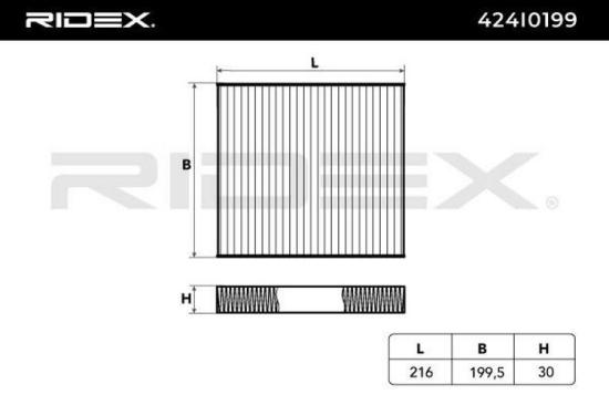 RIDEX 424I0199 Innenraumfilter Pollenfilter Aktivkohlefilter Höhe: 30 Breite: Bild RIDEX 424I0199 Innenraumfilter Pollenfilter Aktivkohlefilter Höhe: 30 Breite: