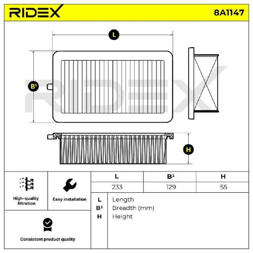 RIDEX 8A1147 Motor Luftfilter Filtereinsatz für RENAULT Clio 5 Schrägheck (BF) Bild RIDEX 8A1147 Motor Luftfilter Filtereinsatz für RENAULT Clio 5 Schrägheck (BF)