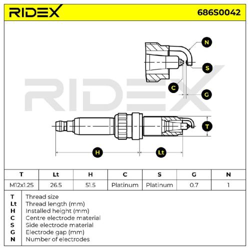 RIDEX 686S0042 Zündkerze Platin Spanner Size: 14 mm Gewindelänge: 26,5 für BMW Bild RIDEX 686S0042 Zündkerze Platin Spanner Size: 14 mm Gewindelänge: 26,5 für BMW