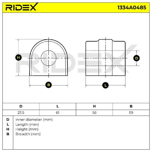 RIDEX 1334A0485 Stabilisatorlager Gummilager Lagerung Vorne für BMW 5 Limousine Bild RIDEX 1334A0485 Stabilisatorlager Gummilager Lagerung Vorne für BMW 5 Limousine