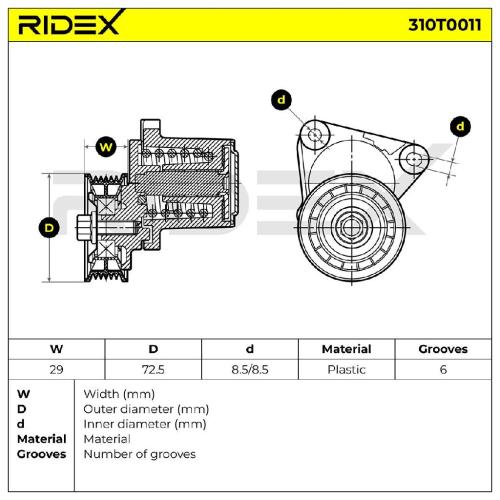 RIDEX 310T0011 Spannrolle Keilrippenriemen für FORD MONDEO IV Turnier (BA7) Bild RIDEX 310T0011 Spannrolle Keilrippenriemen für FORD MONDEO IV Turnier (BA7)