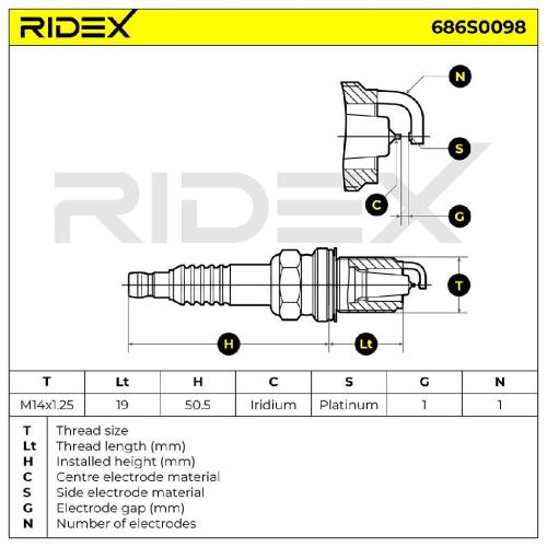 RIDEX 686S0098 Zündkerze Iridium Spanner Size: 16 mm Gewindelänge: 19,0 für BMW Bild RIDEX 686S0098 Zündkerze Iridium Spanner Size: 16 mm Gewindelänge: 19,0 für BMW