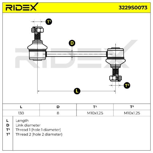 RIDEX 1x Koppelstange Stabilisator Hinten für FIAT Ducato Kastenwagen (250, 290) Bild RIDEX 1x Koppelstange Stabilisator Hinten für FIAT Ducato Kastenwagen (250, 290)