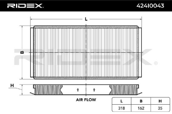 RIDEX 424I0043 Innenraumfilter Pollenfilter Höhe: 35 Breite: 157 Länge: 316 Bild RIDEX 424I0043 Innenraumfilter Pollenfilter Höhe: 35 Breite: 157 Länge: 316