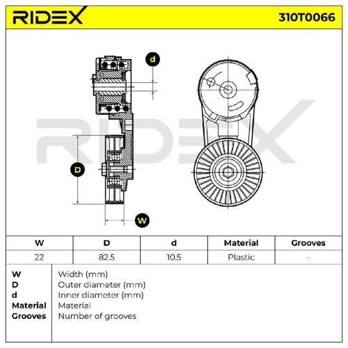 RIDEX 310T0066 Spannrolle Keilrippenriemen für OPEL ZAFIRA B (A05) 24426540 Bild RIDEX 310T0066 Spannrolle Keilrippenriemen für OPEL ZAFIRA B (A05) 24426540