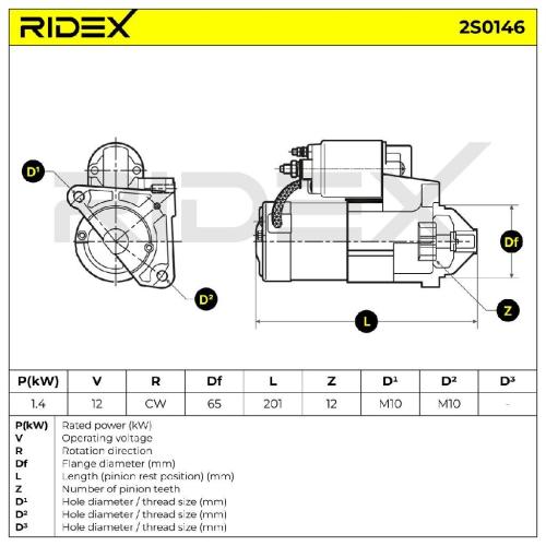 RIDEX Motor Starter/Anlasser 1,4kW für RENAULT Clio 1I (BB0/1/2, CB0/1/2) KANGOO Bild RIDEX Motor Starter/Anlasser 1,4kW für RENAULT Clio 1I (BB0/1/2, CB0/1/2) KANGOO