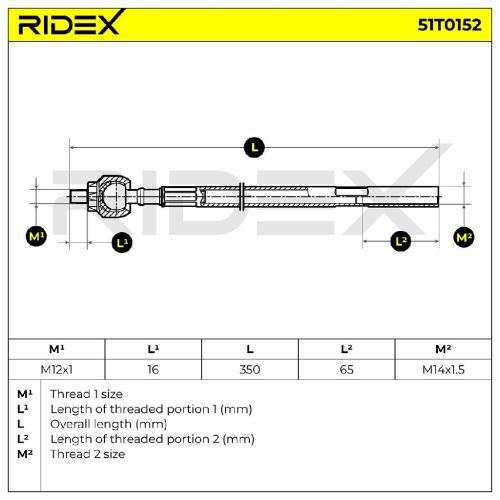 RIDEX Axialgelenk Spurstange Vorne beidseitig für CITROËN BERLINGO (B9) Bild RIDEX Axialgelenk Spurstange Vorne beidseitig für CITROËN BERLINGO (B9)