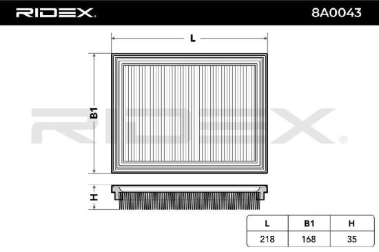 RIDEX 8A0043 Motor Luftfilter Filtereinsatz für FORD Fiesta Mk5 Schrägheck Bild RIDEX 8A0043 Motor Luftfilter Filtereinsatz für FORD Fiesta Mk5 Schrägheck