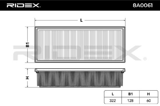 RIDEX 8A0061 Motor Luftfilter Filtereinsatz Umluftfilter mit Vorfilter für AUDI Bild RIDEX 8A0061 Motor Luftfilter Filtereinsatz Umluftfilter mit Vorfilter für AUDI