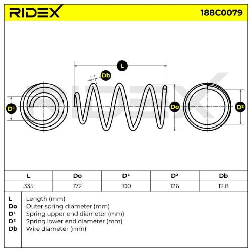 RIDEX 188C0079 2x Federn Fahrwerksfedern Vorne für VW Passat Variant Bild RIDEX 188C0079 2x Federn Fahrwerksfedern Vorne für VW Passat Variant