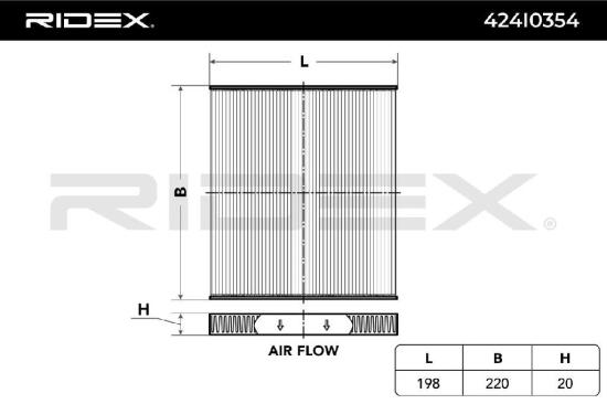RIDEX 424I0354 Innenraumfilter Pollenfilter Höhe: 21 Breite: 200 Länge: 220 Bild RIDEX 424I0354 Innenraumfilter Pollenfilter Höhe: 21 Breite: 200 Länge: 220