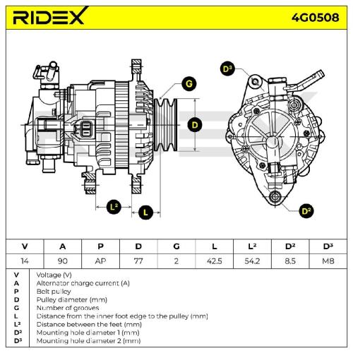 RIDEX 4G0508 Lichtmaschine 90A 12V Drehrichtung im Uhrzeigersinn mit A2T82899 Bild RIDEX 4G0508 Lichtmaschine 90A 12V Drehrichtung im Uhrzeigersinn mit A2T82899