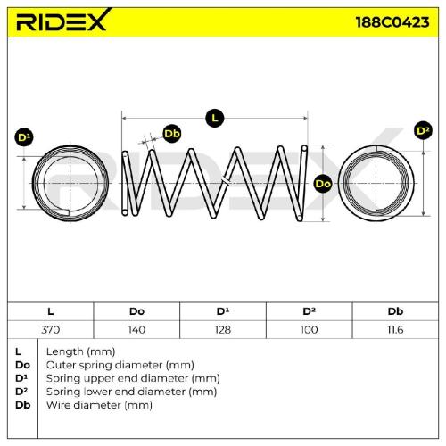 RIDEX 188C0423 2x Federn Fahrwerksfedern Vorne für TOYOTA Yaris Schrägheck Bild RIDEX 188C0423 2x Federn Fahrwerksfedern Vorne für TOYOTA Yaris Schrägheck