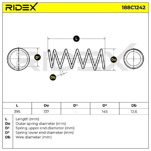 RIDEX 188C1242 2x Federn Fahrwerksfedern Vorne für DACIA DUSTER 540101952R Bild RIDEX 188C1242 2x Federn Fahrwerksfedern Vorne für DACIA DUSTER 540101952R