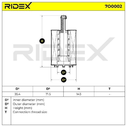 RIDEX Ölfilter Motorölfilter Filtereinsatz mit Dichtungen 7O0002 für VW Golf 5I Bild RIDEX Ölfilter Motorölfilter Filtereinsatz mit Dichtungen 7O0002 für VW Golf 5I
