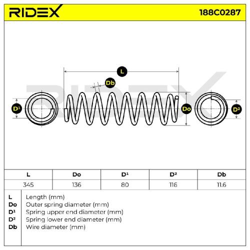 RIDEX 188C0287 2x Federn Fahrwerksfedern Vorne für VW POLO (6N2) 6N0411105T Bild RIDEX 188C0287 2x Federn Fahrwerksfedern Vorne für VW POLO (6N2) 6N0411105T