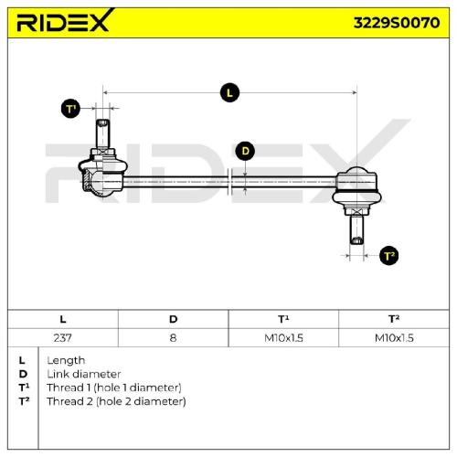 RIDEX 1x Koppelstange Stabilisator Vorne beidseitig für FORD TRANSIT CONNECT Bild RIDEX 1x Koppelstange Stabilisator Vorne beidseitig für FORD TRANSIT CONNECT