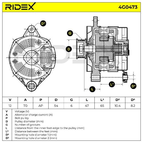 RIDEX 4G0473 Lichtmaschine 70A 12V Drehrichtung im Uhrzeigersinn mit für CITROËN Bild RIDEX 4G0473 Lichtmaschine 70A 12V Drehrichtung im Uhrzeigersinn mit für CITROËN