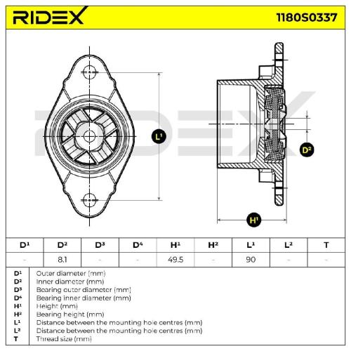 RIDEX 1180S0337 Federbeinstützlager ohne Kugellager Hinten beidseitig für FORD Bild RIDEX 1180S0337 Federbeinstützlager ohne Kugellager Hinten beidseitig für FORD