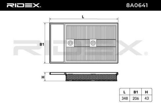 RIDEX 8A0641 Motor Luftfilter Umluftfilter mit Vorfilter für VW Polo Schrägheck Bild RIDEX 8A0641 Motor Luftfilter Umluftfilter mit Vorfilter für VW Polo Schrägheck