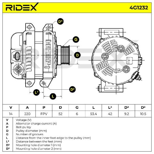 RIDEX 4G1232 Lichtmaschine 220A 12V mit Freilaufriemenscheibe für JEEP Bild RIDEX 4G1232 Lichtmaschine 220A 12V mit Freilaufriemenscheibe für JEEP