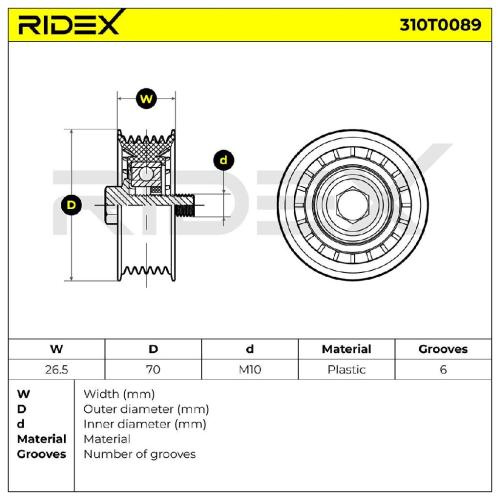 RIDEX 310T0089 Spannrolle Keilrippenriemen für OPEL ZAFIRA B (A05) 0051758384 Bild RIDEX 310T0089 Spannrolle Keilrippenriemen für OPEL ZAFIRA B (A05) 0051758384