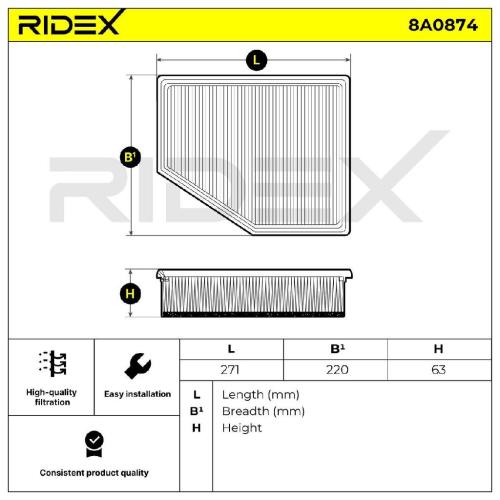 RIDEX 8A0874 Motor Luftfilter Filtereinsatz mit Vorfilter für BMW 5 Touring X3 Bild RIDEX 8A0874 Motor Luftfilter Filtereinsatz mit Vorfilter für BMW 5 Touring X3