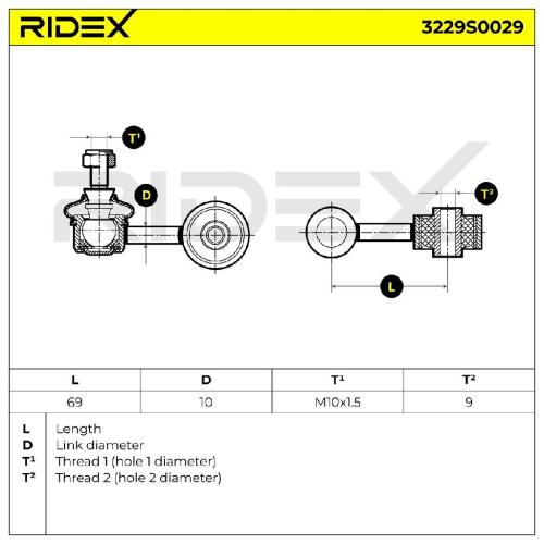 RIDEX 1x Koppelstange Stabilisator Vorne für BMW 3 Limousine (E36) 3 Limousine Bild RIDEX 1x Koppelstange Stabilisator Vorne für BMW 3 Limousine (E36) 3 Limousine