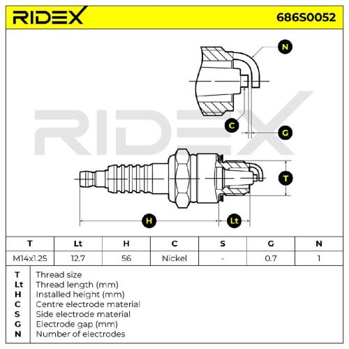 RIDEX 686S0052 Zündkerze Nickel Spanner Size: 20,8 Gewindelänge: 12,7 für FIAT Bild RIDEX 686S0052 Zündkerze Nickel Spanner Size: 20,8 Gewindelänge: 12,7 für FIAT