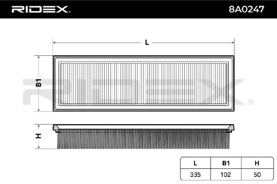 RIDEX 8A0247 Motor Luftfilter Filtereinsatz Umluftfilter passend für PEUGEOT 207 Bild RIDEX 8A0247 Motor Luftfilter Filtereinsatz Umluftfilter passend für PEUGEOT 207