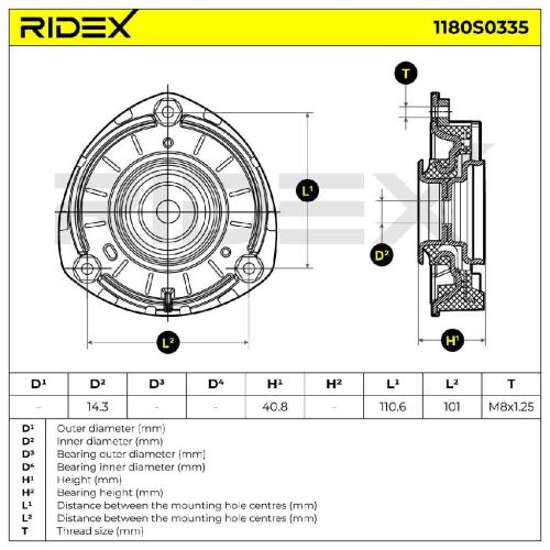 RIDEX 1180S0335 Federbeinstützlager Vorne links rechts für VW 5WA412331A Bild RIDEX 1180S0335 Federbeinstützlager Vorne links rechts für VW 5WA412331A