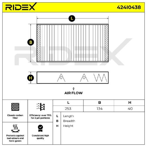 RIDEX 424I0438 Innenraumfilter Pollenfilter Aktivkohlefilter Höhe: 40 Breite: Bild RIDEX 424I0438 Innenraumfilter Pollenfilter Aktivkohlefilter Höhe: 40 Breite: