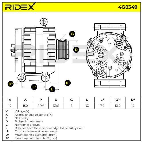 RIDEX 4G0349 Lichtmaschine 150A Generator LiMa 12V Alternator mit für CITROËN Bild RIDEX 4G0349 Lichtmaschine 150A Generator LiMa 12V Alternator mit für CITROËN