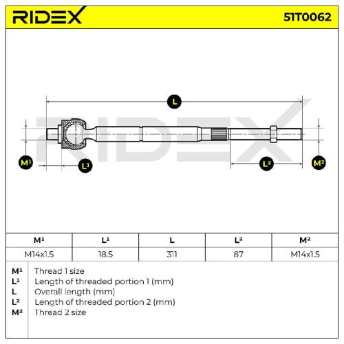 RIDEX Axialgelenk Spurstange Vorne beidseitig für JEEP COMPASS (MK49) Bild RIDEX Axialgelenk Spurstange Vorne beidseitig für JEEP COMPASS (MK49)