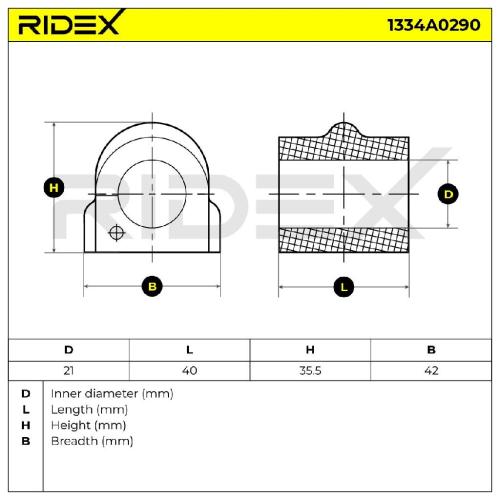 RIDEX 1334A0290 Stabilisatorlager Gummilager Lagerung Vorne Rechts Links Bild RIDEX 1334A0290 Stabilisatorlager Gummilager Lagerung Vorne Rechts Links