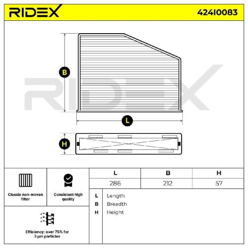 RIDEX 424I0083 Innenraumfilter Pollenfilter Höhe: 57 Breite: 215 Länge: 287 Bild RIDEX 424I0083 Innenraumfilter Pollenfilter Höhe: 57 Breite: 215 Länge: 287