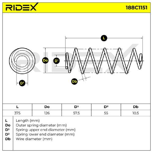 RIDEX 188C1151 2x Federn Fahrwerksfedern Hinten passend für PEUGEOT 207 Bild RIDEX 188C1151 2x Federn Fahrwerksfedern Hinten passend für PEUGEOT 207