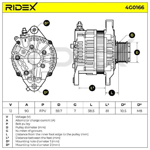 RIDEX 4G0166 Lichtmaschine 90A 12V Drehrichtung im Uhrzeigersinn mit für NISSAN Bild RIDEX 4G0166 Lichtmaschine 90A 12V Drehrichtung im Uhrzeigersinn mit für NISSAN