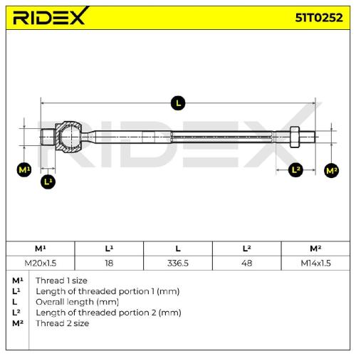 RIDEX Axialgelenk Spurstange Vorne beidseitig für HONDA CR-V III (RE) Bild RIDEX Axialgelenk Spurstange Vorne beidseitig für HONDA CR-V III (RE)