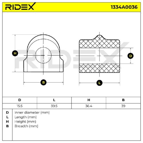 RIDEX 1334A0036 Stabilisatorlager Gummilager Lagerung Vorne für OPEL Astra G CC Bild RIDEX 1334A0036 Stabilisatorlager Gummilager Lagerung Vorne für OPEL Astra G CC