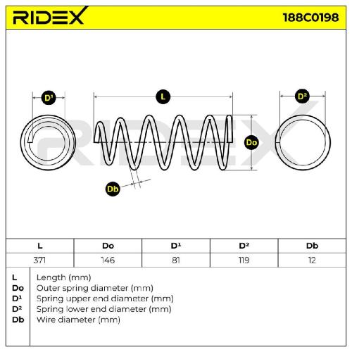 RIDEX 188C0198 2x Federn Fahrwerksfedern Vorne für RENAULT KANGOO (KC0/1) Bild RIDEX 188C0198 2x Federn Fahrwerksfedern Vorne für RENAULT KANGOO (KC0/1)